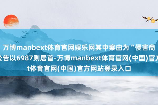 万博manbext体育官网娱乐网其中案由为“侵害商标权纠纷”的公告以6987则居首-万博manbext体育官网(中国)官方网站登录入口